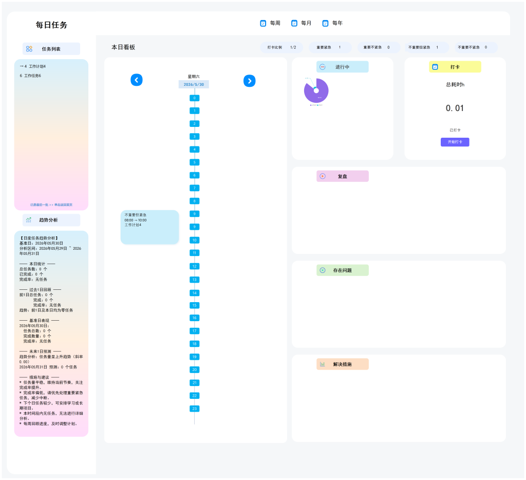 图片[1]-任务打卡计划表-hpc小站