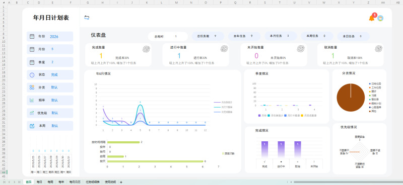 任务打卡计划表-hpc小站