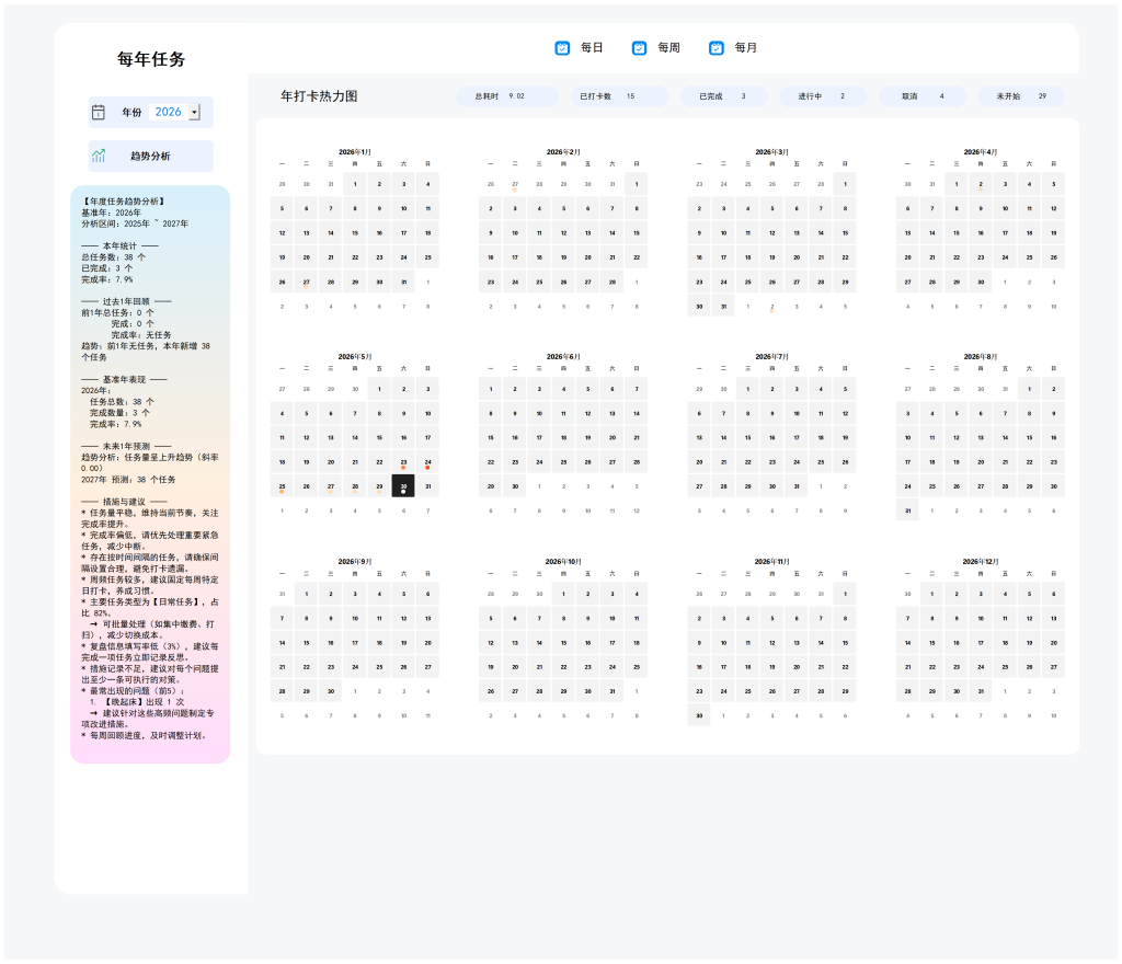 图片[2]-任务打卡计划表-hpc小站